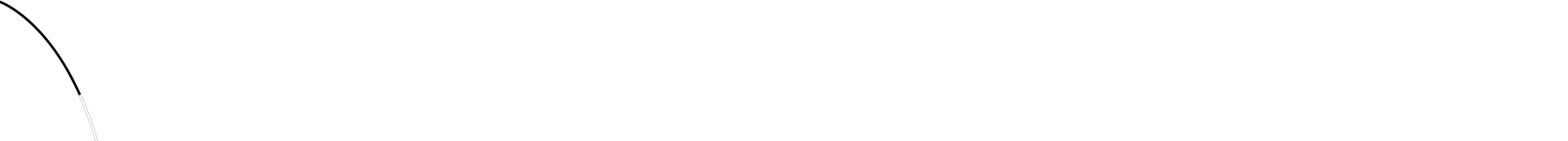 line 이미지
