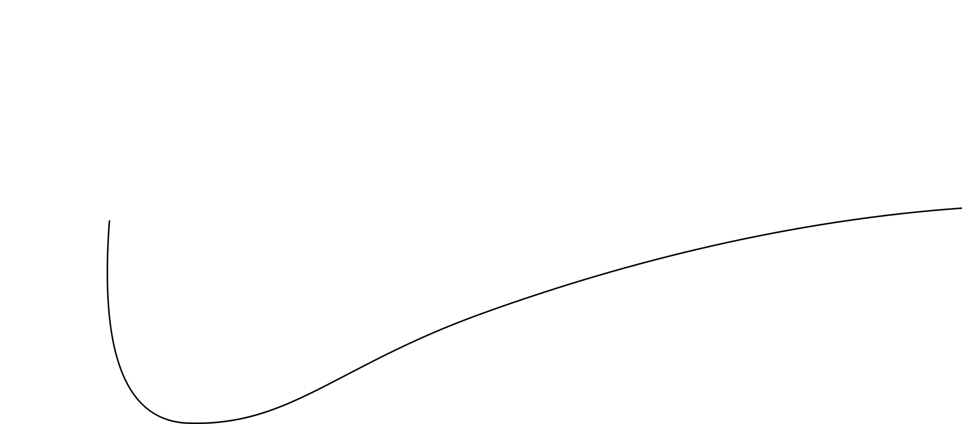line 이미지